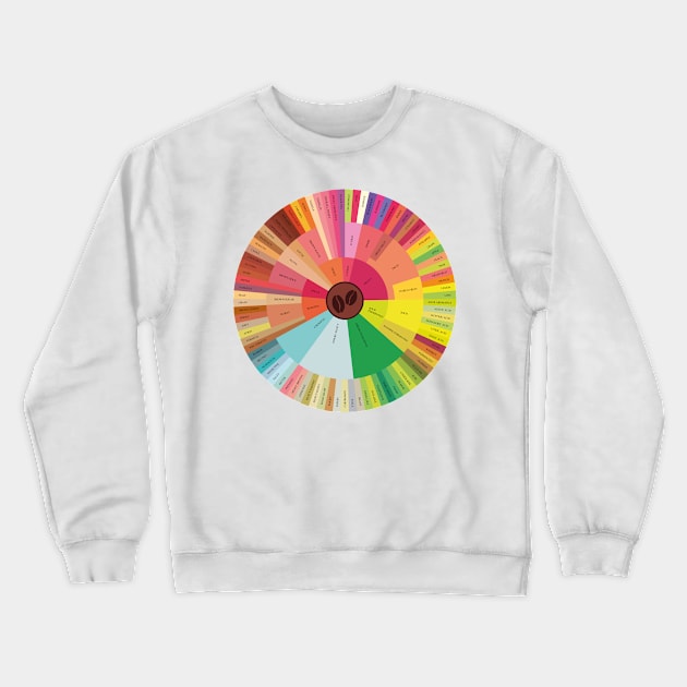 coffee tasting aroma wheel Crewneck Sweatshirt by BramCrye